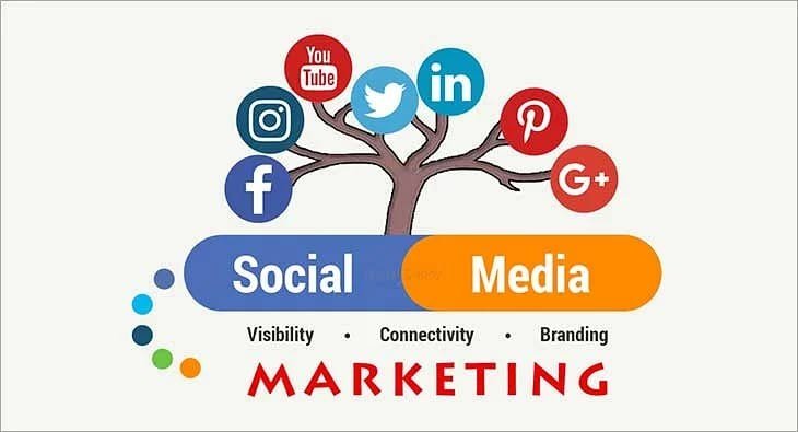 8 Reasons Why Should We Use Social Media Marketing?